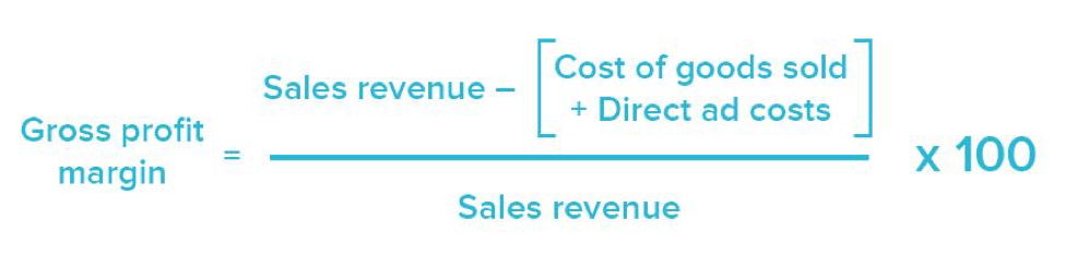 gross profit margin